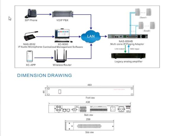 ترمینال صوتی شبکه SPON مدل NAS-8504B