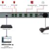رابط اعلام حریق SPON مدل NAC-5003 - تصویر 2