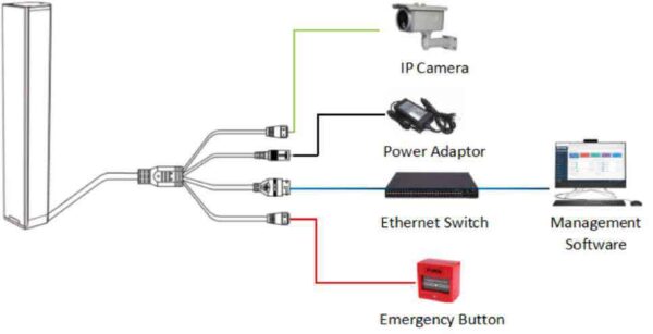 بلندگوی ستونی 30 وات-فضای باز-SPON مدل NAS-8507B