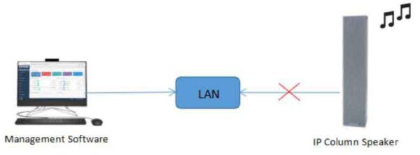 بلندگوی ستونی 30 وات-فضای باز-SPON مدل NAS-8507B