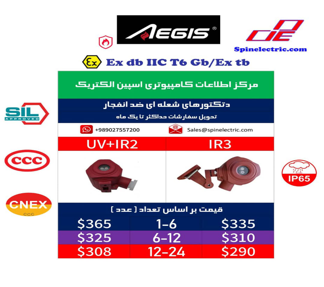 ADS