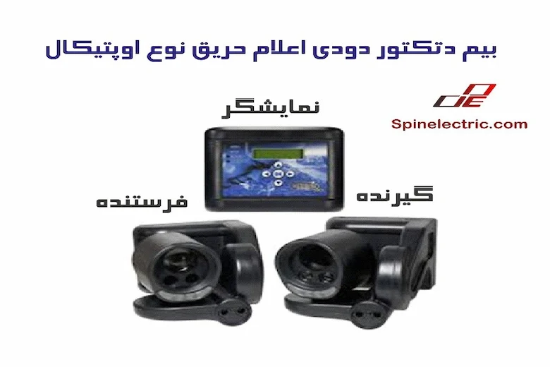 تصویری از بیم دتکتور اعلام حریق