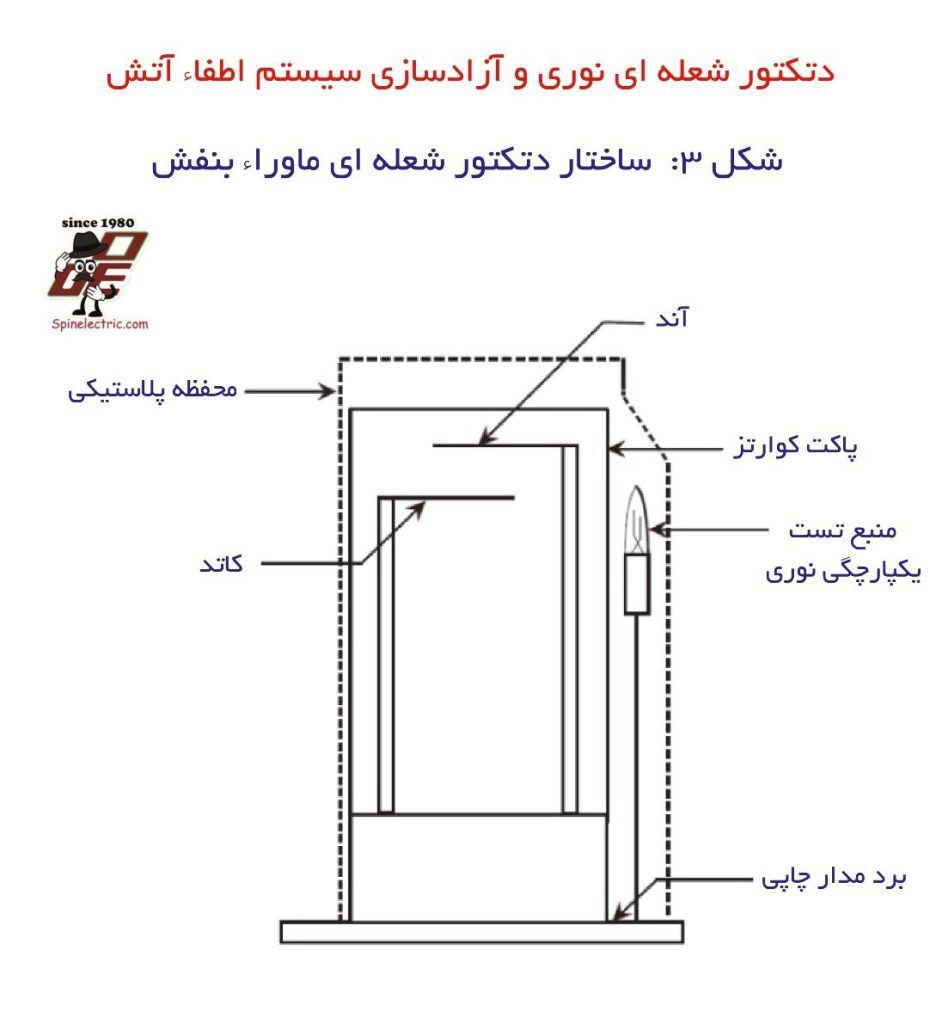 WhatsApp Image 2025 09 16 at 5.25.45 AM1