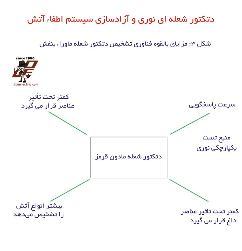 WhatsApp Image 2025 09 16 at 5.25.46 AM