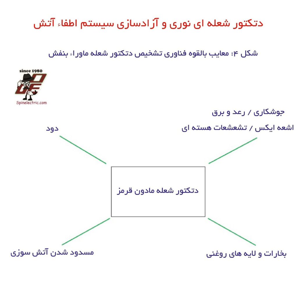 WhatsApp Image 2025 09 16 at 5.25.46 AM1