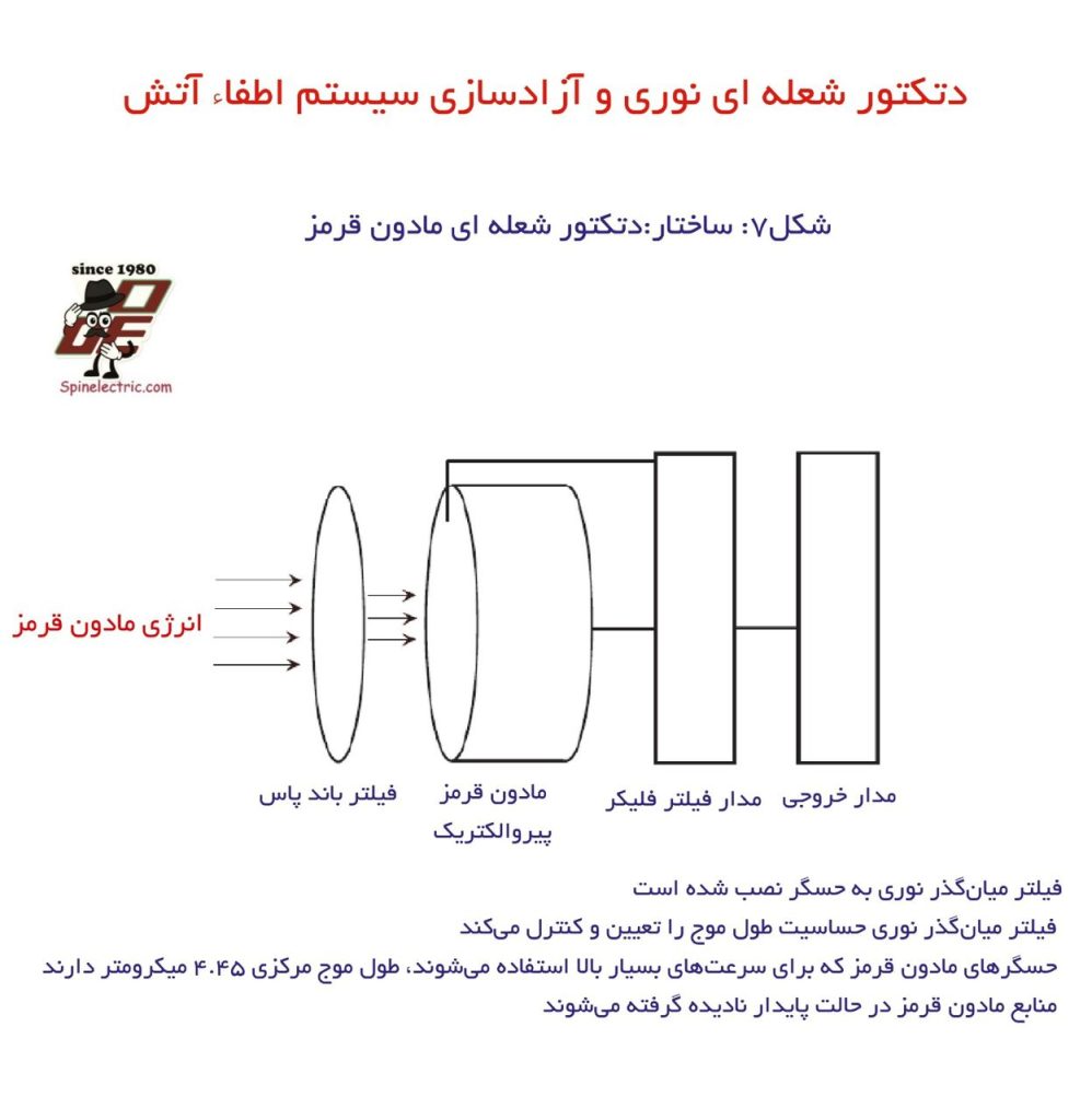 WhatsApp Image 2025 09 16 at 5.25.47 AM1