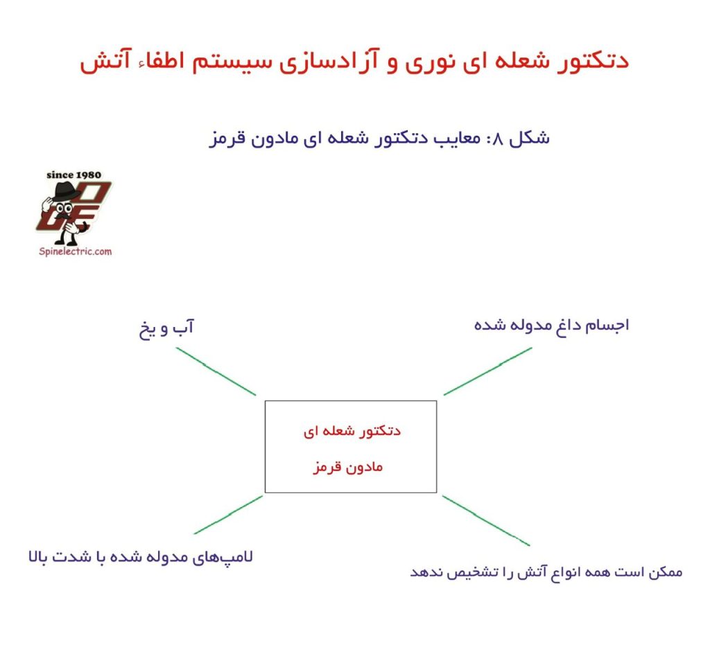 WhatsApp Image 2025 09 16 at 5.25.47 AM2