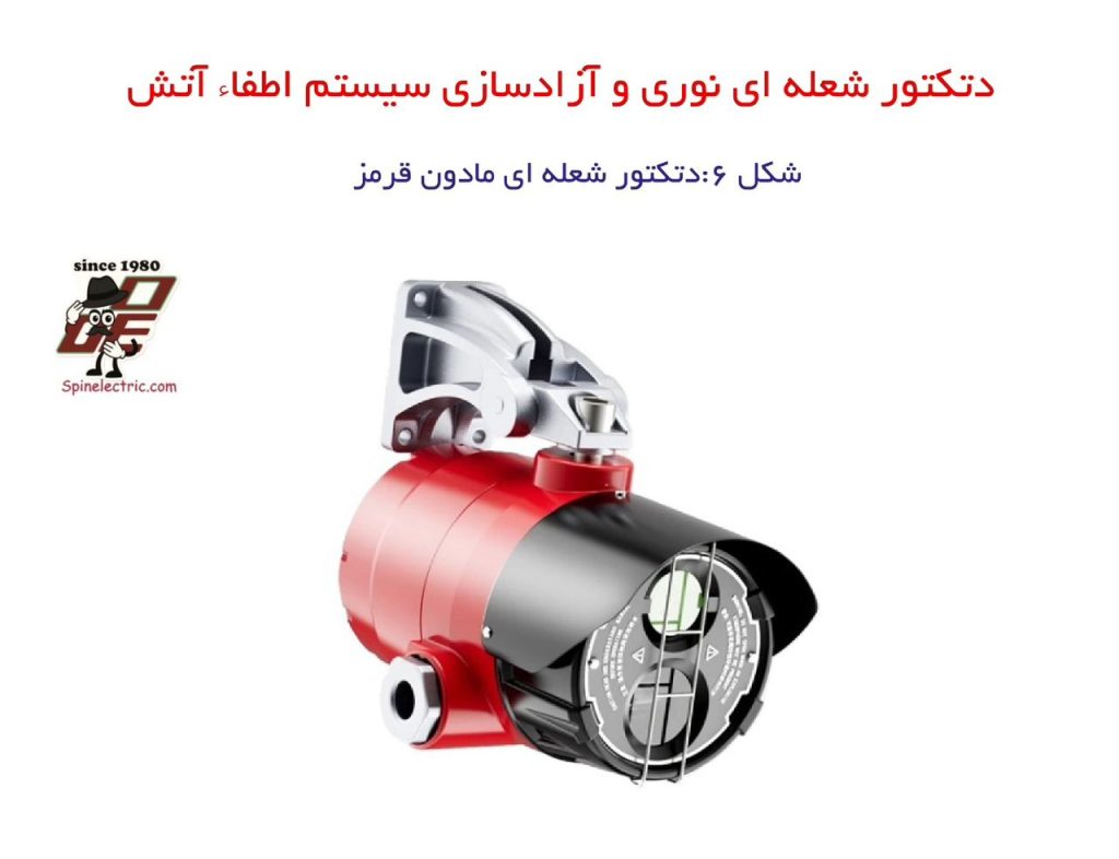 WhatsApp Image 2025 09 16 at 5.25.47 AM3