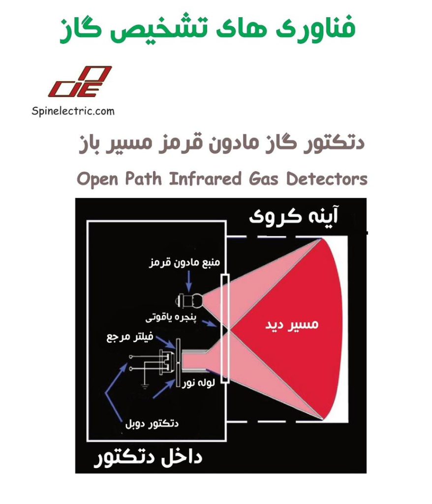 WhatsApp Image 2025 09 25 at 2.26.09 AM1