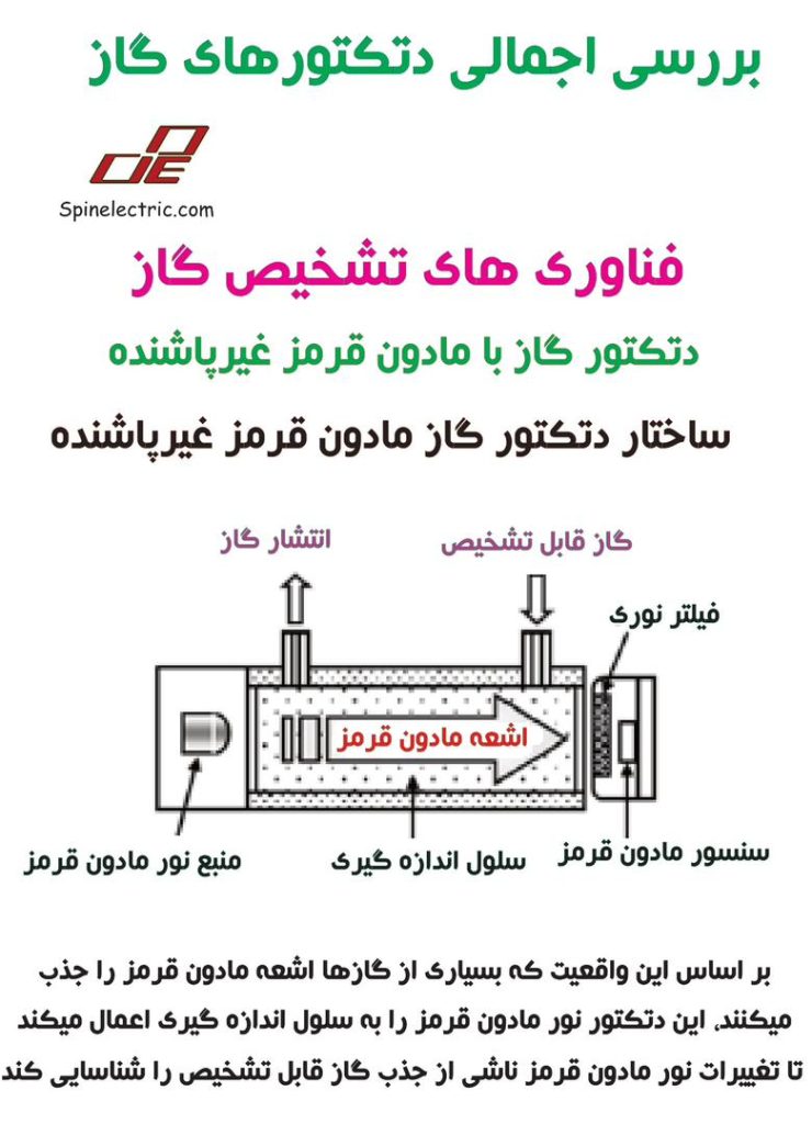 WhatsApp Image 2025 09 26 at 9.40.06 AM
