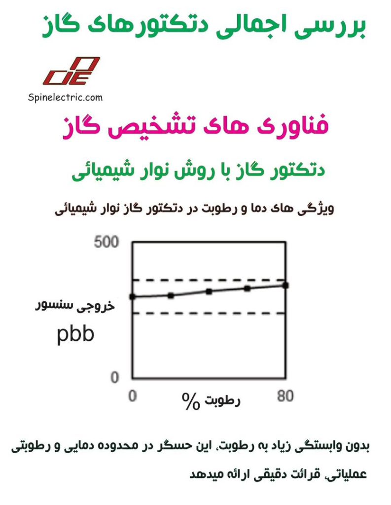 WhatsApp Image 2025 09 26 at 9.40.09 AM