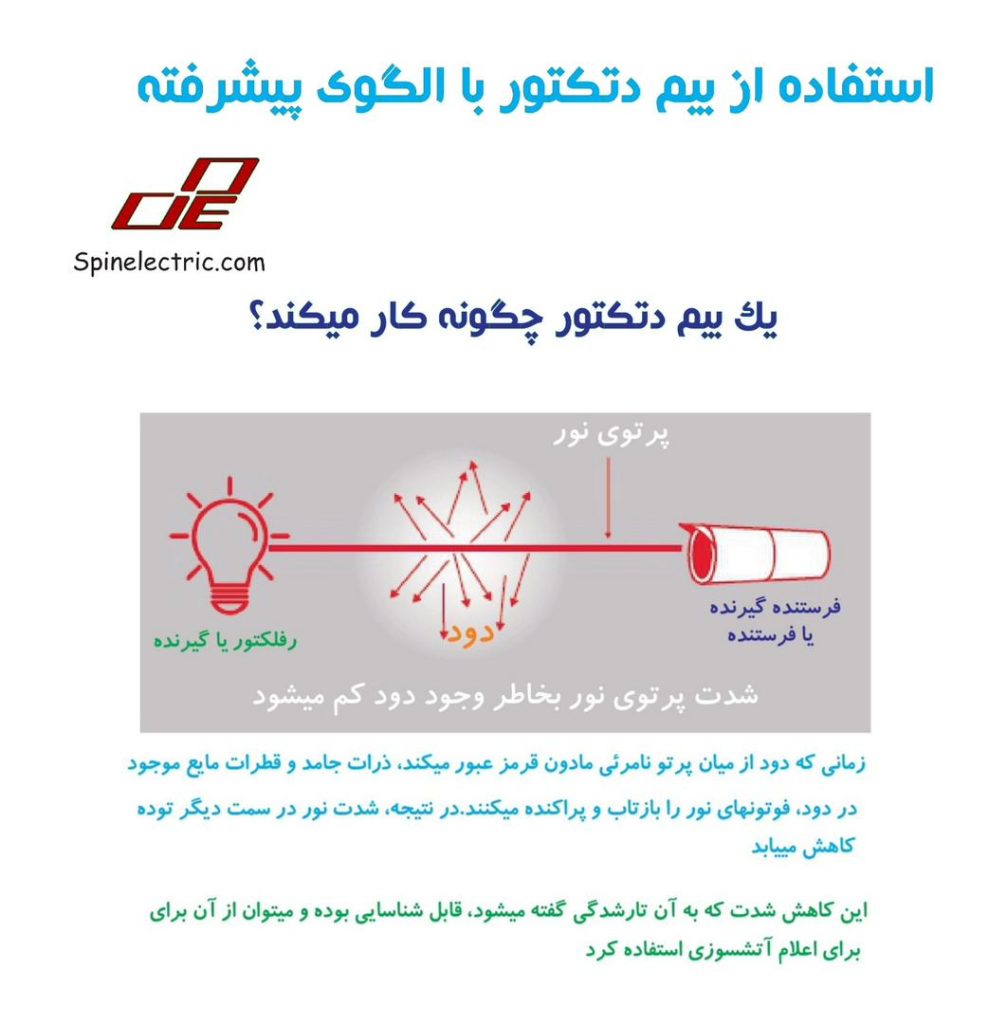 WhatsApp Image 2025 09 27 at 11.49.58 PM1