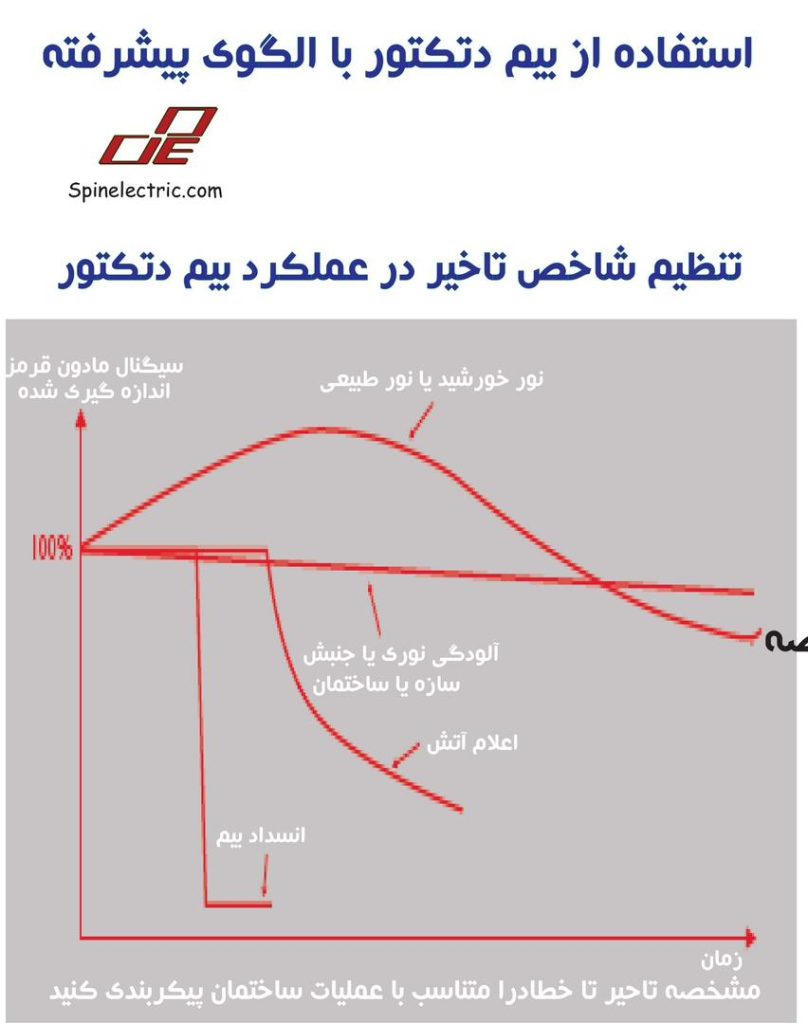 WhatsApp Image 2025 09 27 at 11.50.00 PM