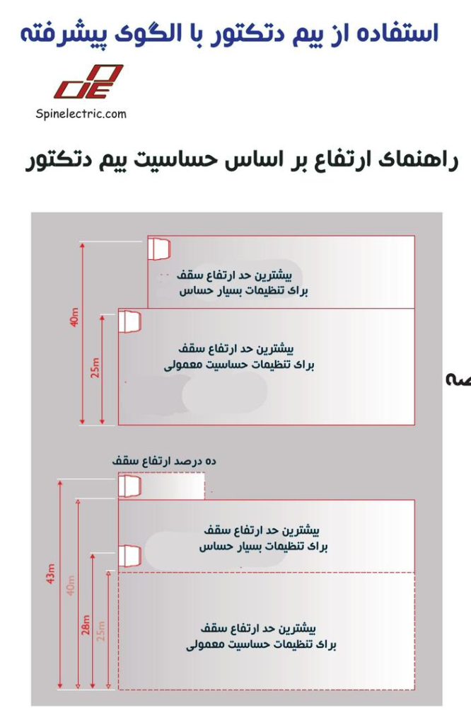 WhatsApp Image 2025 09 27 at 11.50.01 PM