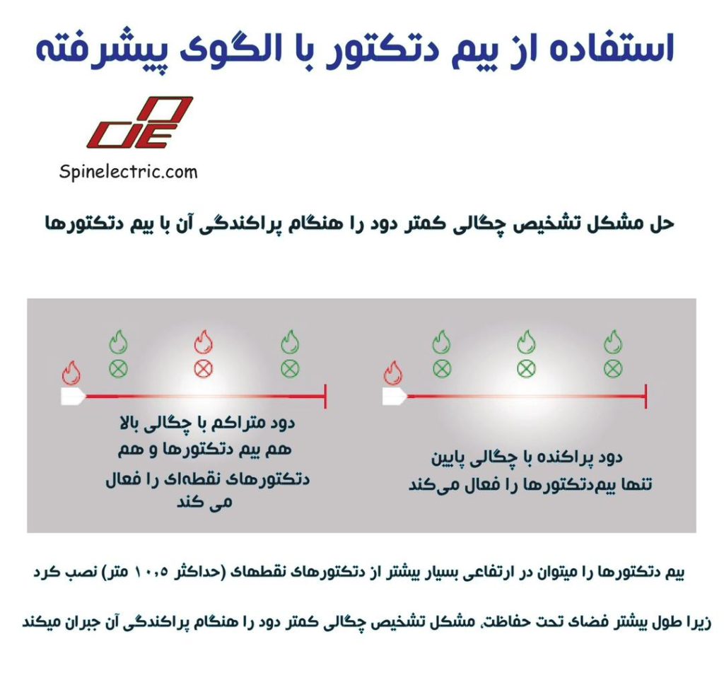 WhatsApp Image 2025 09 27 at 11.50.01 PM1