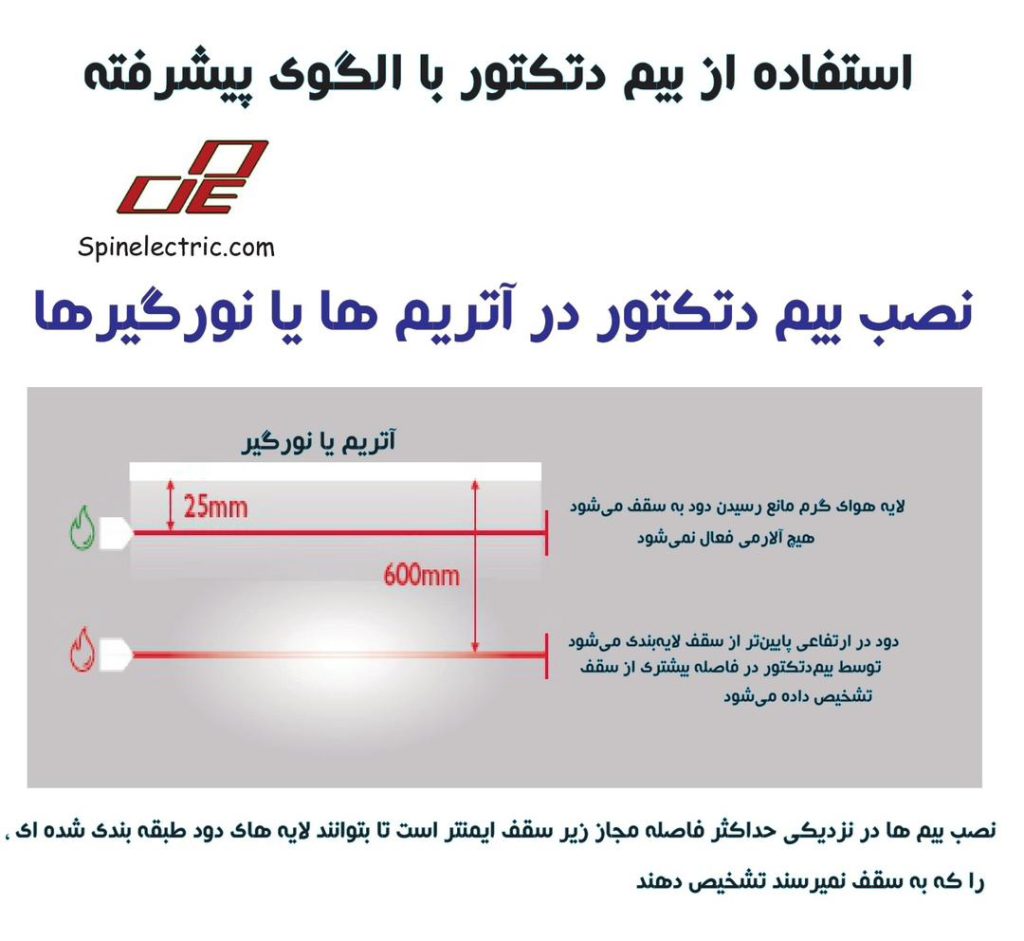 WhatsApp Image 2025 09 27 at 11.50.01 PM2