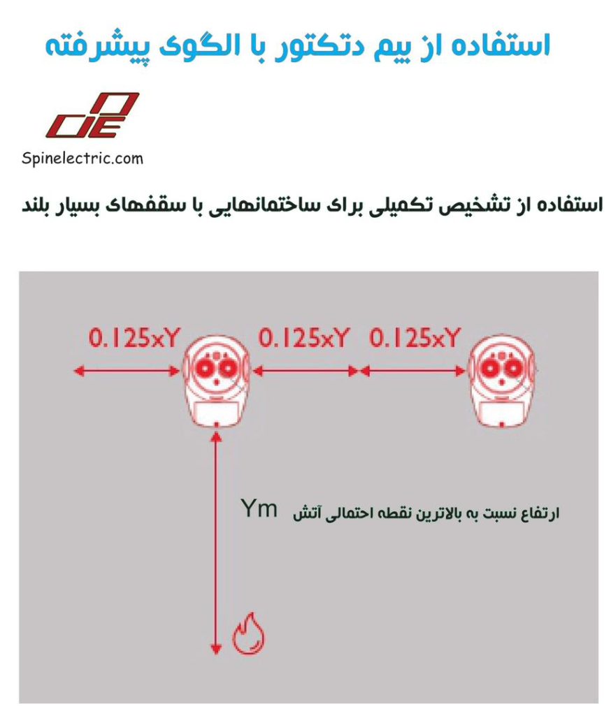 WhatsApp Image 2025 09 27 at 11.50.03 PM