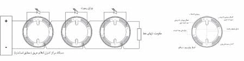 تصویری از نقشه کابل کشی برای دتکتور حرارتی خطی